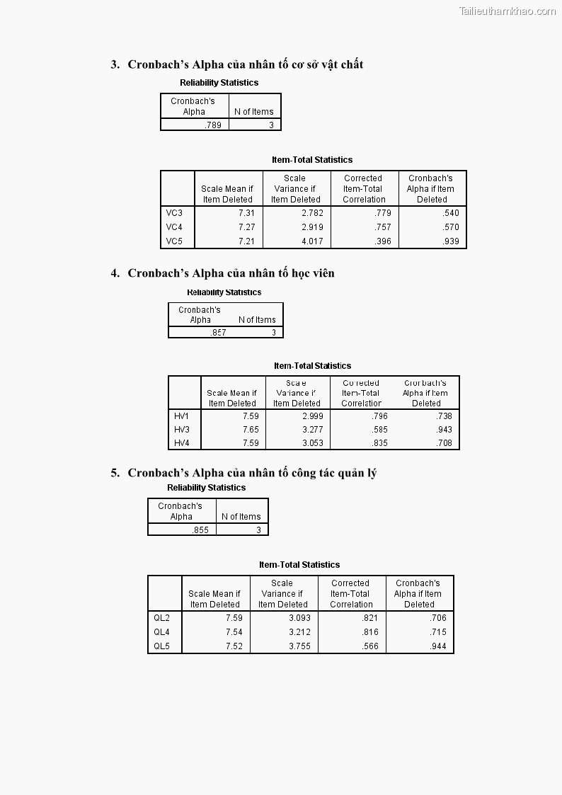 Luận văn thạc sĩ Nâng cao chất lượng đào tạo nguồn nhân lực ngành du lịch tại tỉnh Bà Rịa – Vũng Tàu - 10 Trang 115