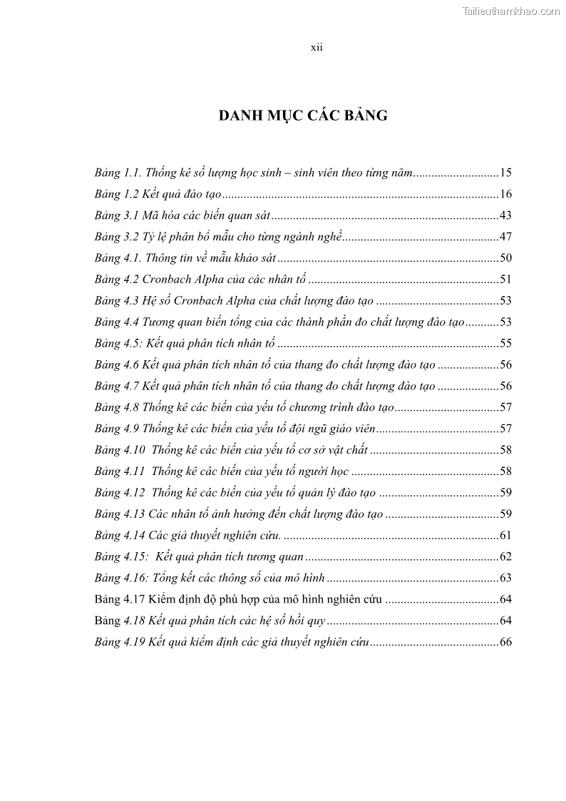Luận văn thạc sĩ Nâng cao chất lượng đào tạo nguồn nhân lực ngành du lịch tại tỉnh Bà Rịa – Vũng Tàu - 2 Trang 16