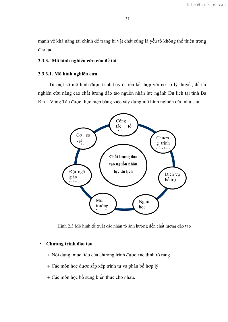 Luận văn thạc sĩ Nâng cao chất lượng đào tạo nguồn nhân lực ngành du lịch tại tỉnh Bà Rịa – Vũng Tàu - 4 Trang 48