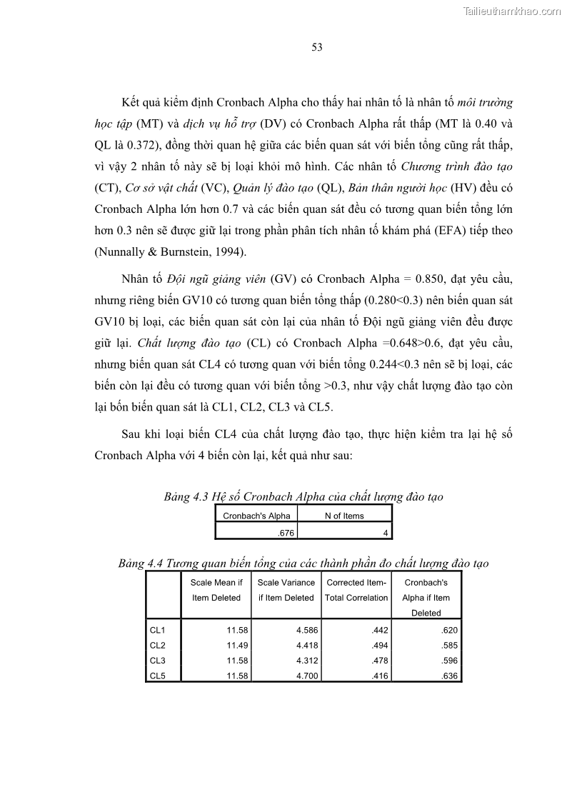 Luận văn thạc sĩ Nâng cao chất lượng đào tạo nguồn nhân lực ngành du lịch tại tỉnh Bà Rịa – Vũng Tàu - 6 Trang 70