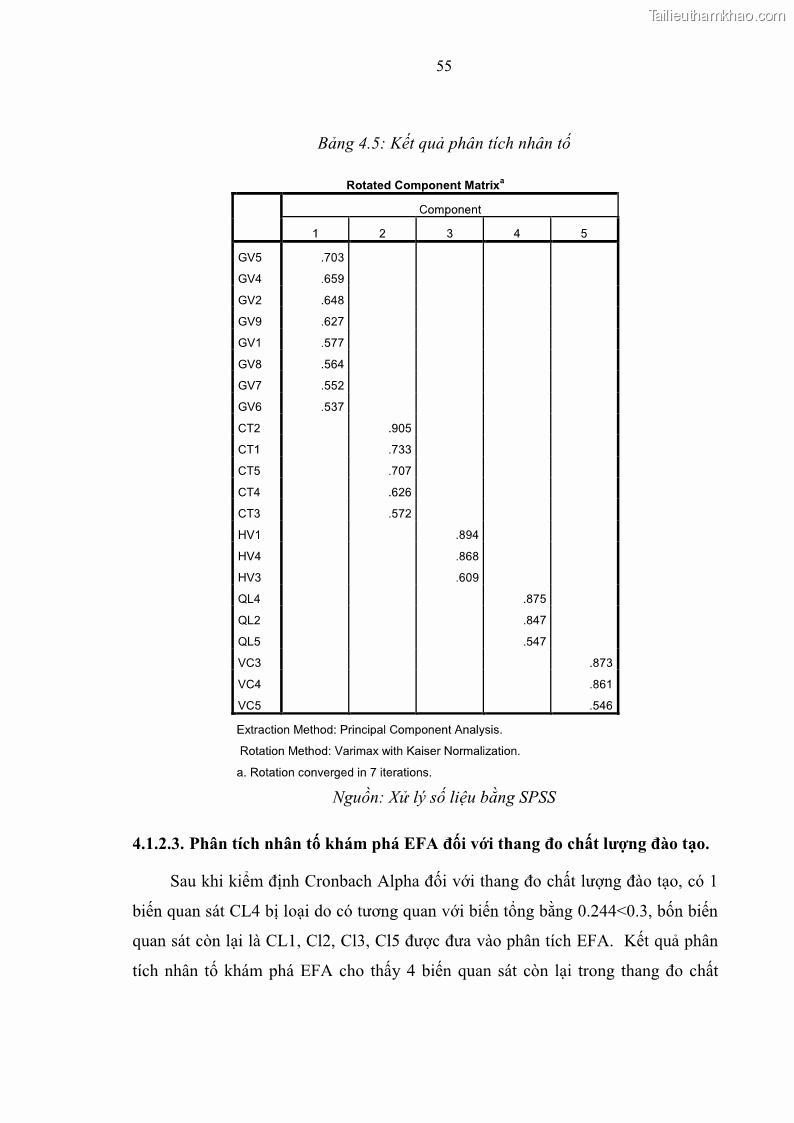 Luận văn thạc sĩ Nâng cao chất lượng đào tạo nguồn nhân lực ngành du lịch tại tỉnh Bà Rịa – Vũng Tàu - 6 Trang 72