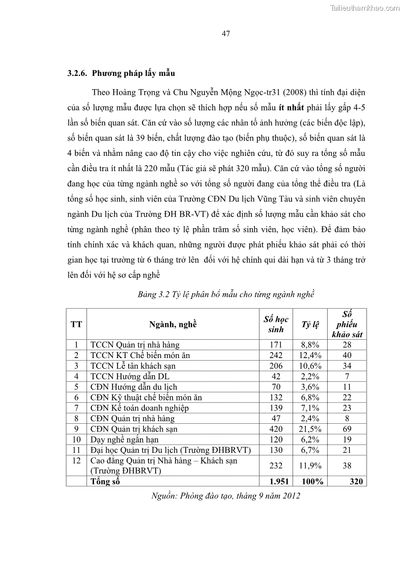 Luận văn thạc sĩ Nâng cao chất lượng đào tạo nguồn nhân lực ngành du lịch tại tỉnh Bà Rịa – Vũng Tàu - 6 Trang 64