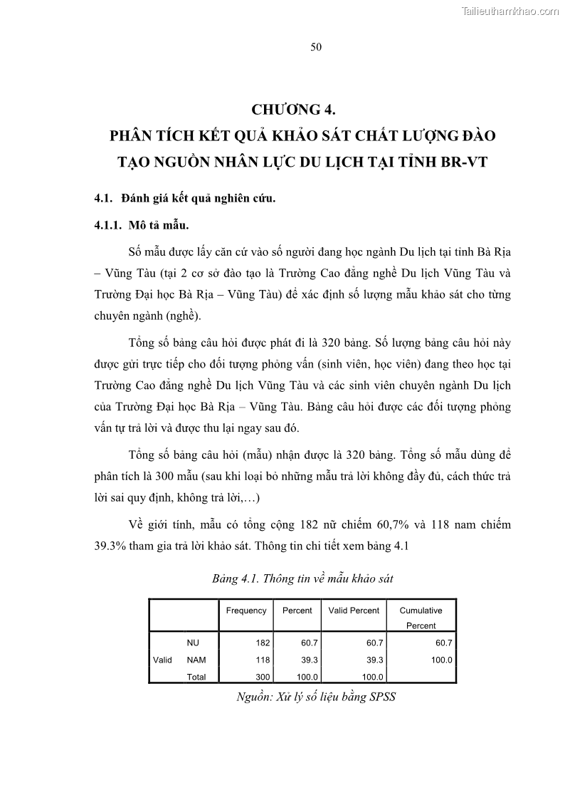 Luận văn thạc sĩ Nâng cao chất lượng đào tạo nguồn nhân lực ngành du lịch tại tỉnh Bà Rịa – Vũng Tàu - 6 Trang 67