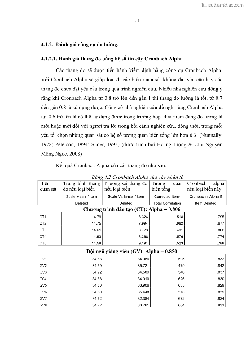 Luận văn thạc sĩ Nâng cao chất lượng đào tạo nguồn nhân lực ngành du lịch tại tỉnh Bà Rịa – Vũng Tàu - 6 Trang 68