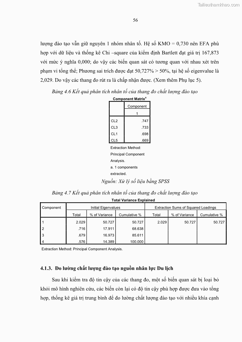 Luận văn thạc sĩ Nâng cao chất lượng đào tạo nguồn nhân lực ngành du lịch tại tỉnh Bà Rịa – Vũng Tàu - 7 Trang 73