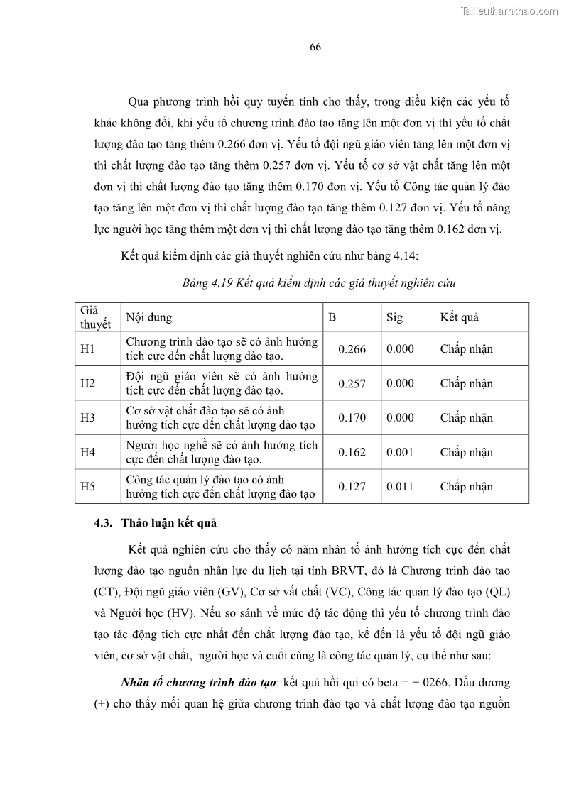 Luận văn thạc sĩ Nâng cao chất lượng đào tạo nguồn nhân lực ngành du lịch tại tỉnh Bà Rịa – Vũng Tàu - 7 Trang 83
