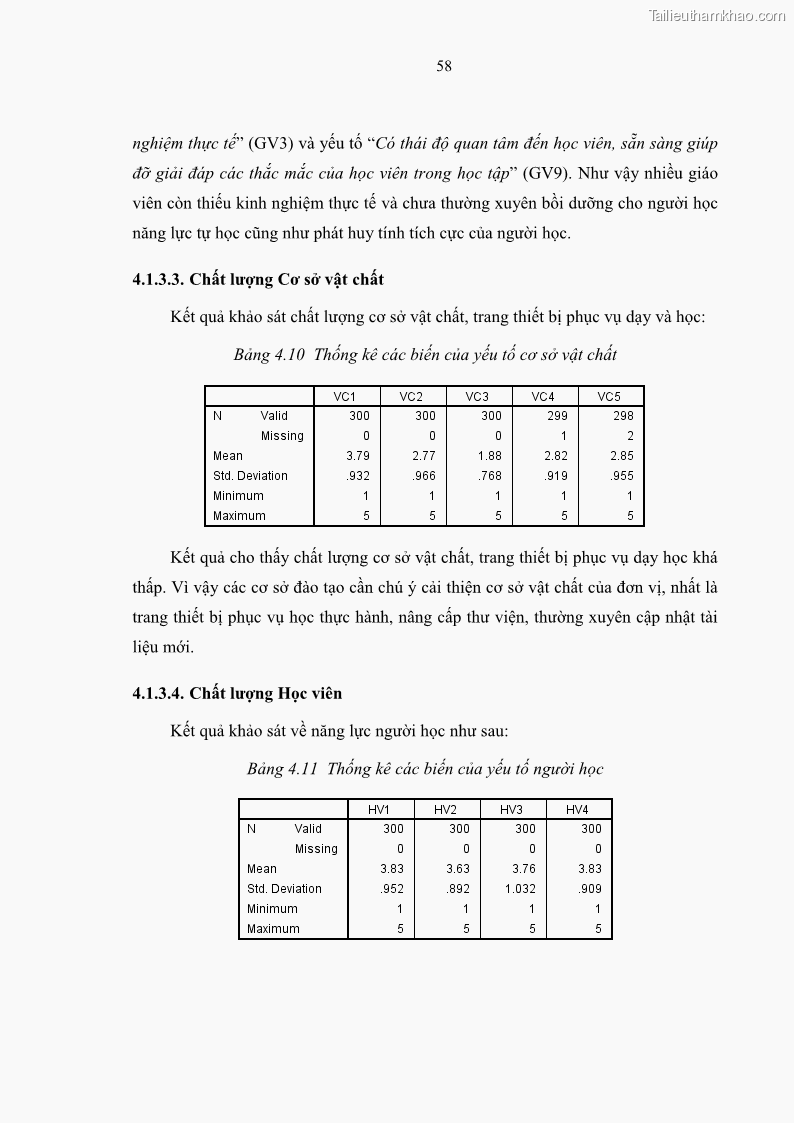 Luận văn thạc sĩ Nâng cao chất lượng đào tạo nguồn nhân lực ngành du lịch tại tỉnh Bà Rịa – Vũng Tàu - 7 Trang 75