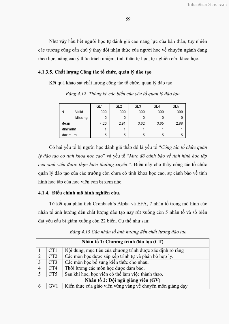 Luận văn thạc sĩ Nâng cao chất lượng đào tạo nguồn nhân lực ngành du lịch tại tỉnh Bà Rịa – Vũng Tàu - 7 Trang 76