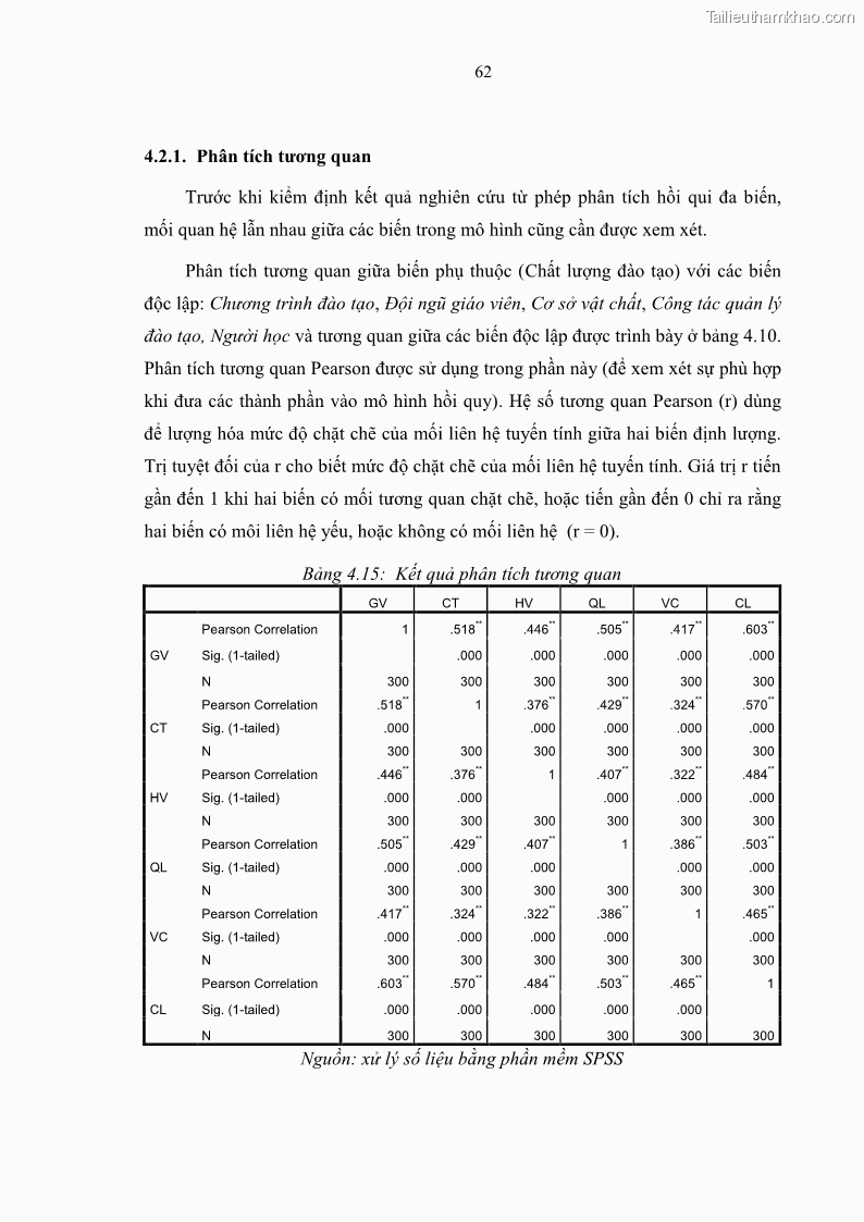 Luận văn thạc sĩ Nâng cao chất lượng đào tạo nguồn nhân lực ngành du lịch tại tỉnh Bà Rịa – Vũng Tàu - 7 Trang 79