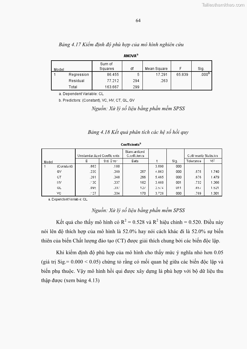 Luận văn thạc sĩ Nâng cao chất lượng đào tạo nguồn nhân lực ngành du lịch tại tỉnh Bà Rịa – Vũng Tàu - 7 Trang 81
