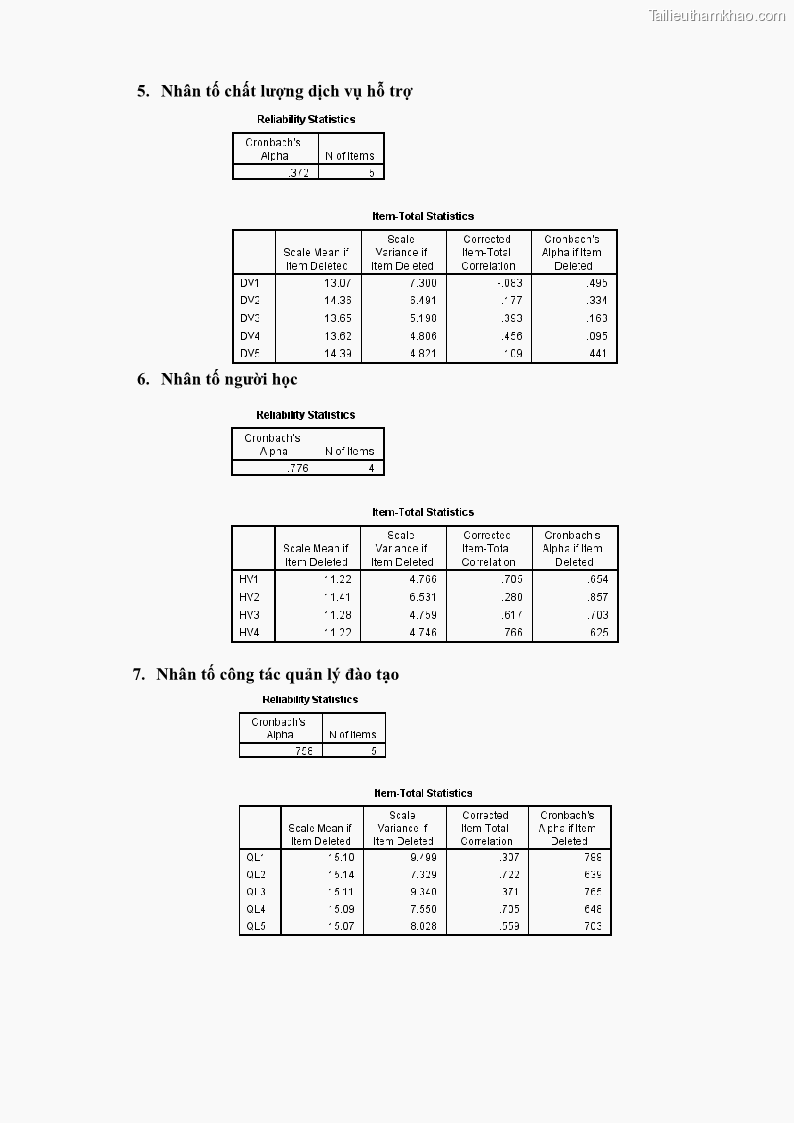 Luận văn thạc sĩ Nâng cao chất lượng đào tạo nguồn nhân lực ngành du lịch tại tỉnh Bà Rịa – Vũng Tàu - 9 Trang 106