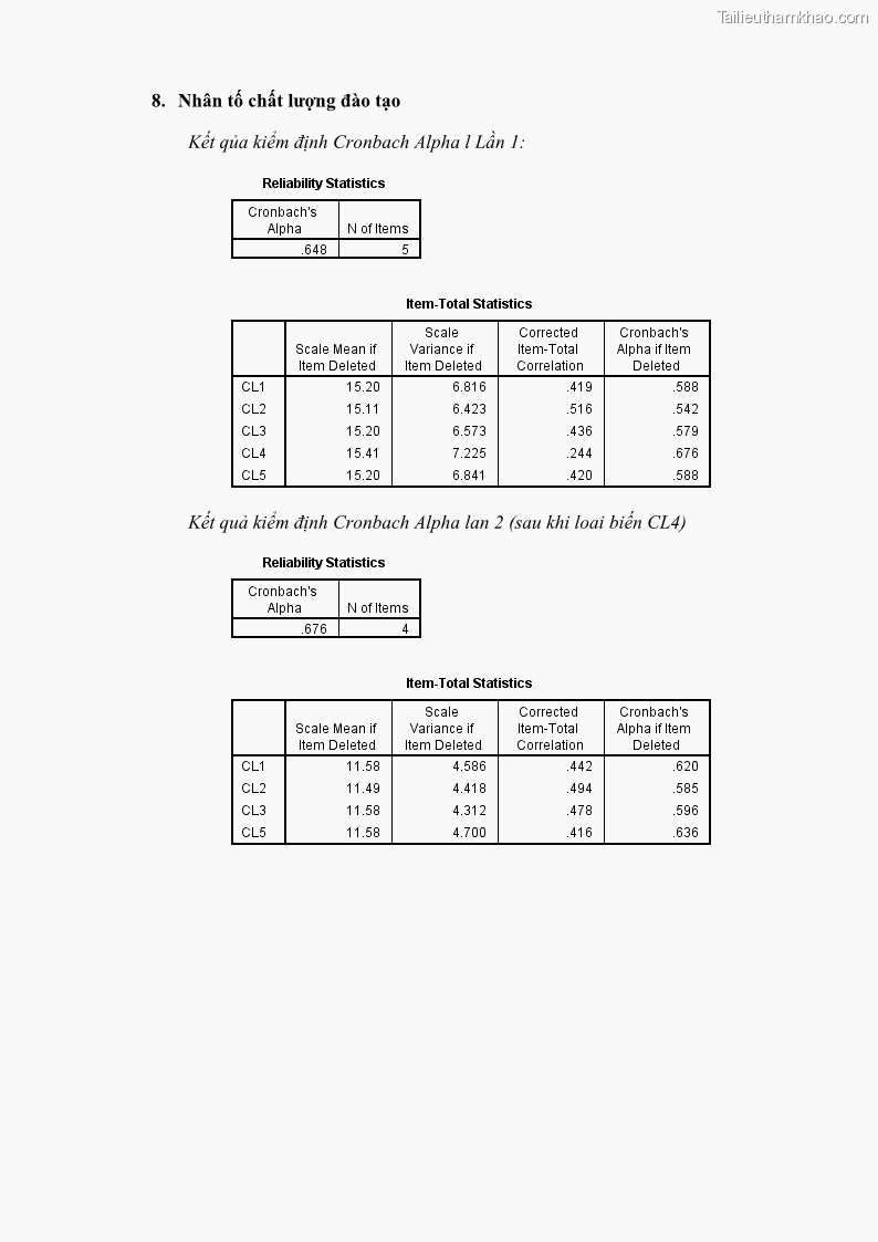 Luận văn thạc sĩ Nâng cao chất lượng đào tạo nguồn nhân lực ngành du lịch tại tỉnh Bà Rịa – Vũng Tàu - 9 Trang 107