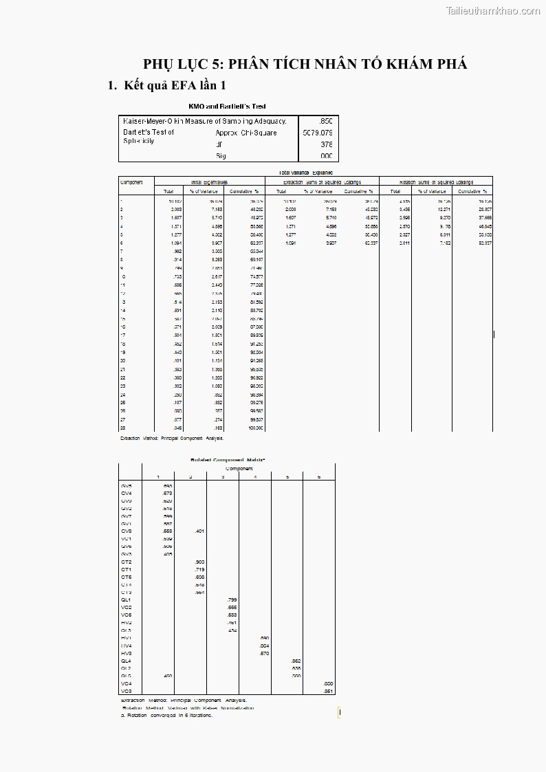 Luận văn thạc sĩ Nâng cao chất lượng đào tạo nguồn nhân lực ngành du lịch tại tỉnh Bà Rịa – Vũng Tàu - 9 Trang 108