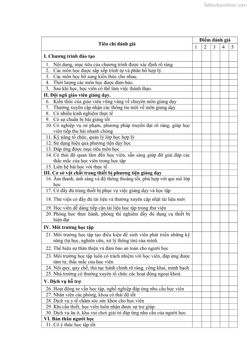 Luận văn thạc sĩ Nâng cao chất lượng đào tạo nguồn nhân lực ngành du lịch tại tỉnh Bà Rịa – Vũng Tàu - 9 Trang 100