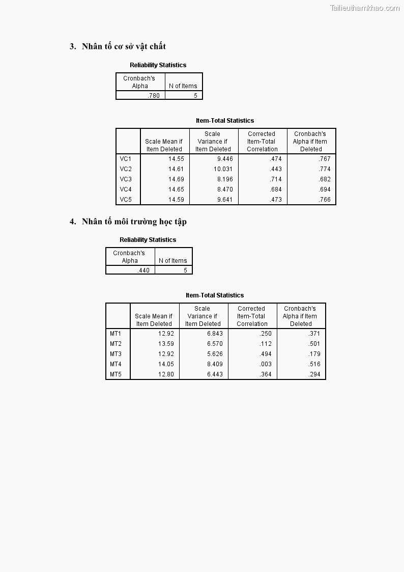 Luận văn thạc sĩ Nâng cao chất lượng đào tạo nguồn nhân lực ngành du lịch tại tỉnh Bà Rịa – Vũng Tàu - 9 Trang 105