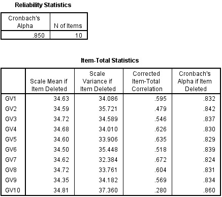 CỦA CÁC NHÂN TỐ 1 Nhân tố chương trình đào tạo 2 Nhân tố đội ngũ giáo viên 2