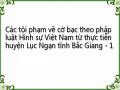 Các tội phạm về cờ bạc theo pháp luật Hình sự Việt Nam từ thực tiễn huyện Lục Ngạn tỉnh Bắc Giang - 1