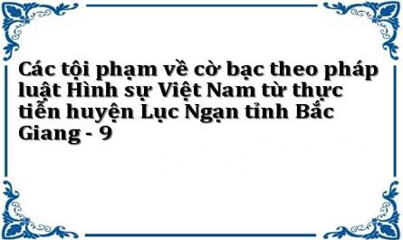 Các tội phạm về cờ bạc theo pháp luật Hình sự Việt Nam từ thực tiễn huyện Lục Ngạn tỉnh Bắc Giang - 9