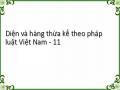 Diện và hàng thừa kế theo pháp luật Việt Nam - 11