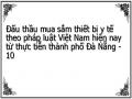 Đấu thầu mua sắm thiết bị y tế theo pháp luật Việt Nam hiện nay từ thực tiễn thành phố Đà Nẵng - 10
