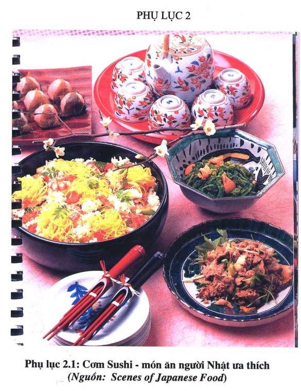  Please tell me some information about yourself Name Male Female Occupation Age ARIGATO 1