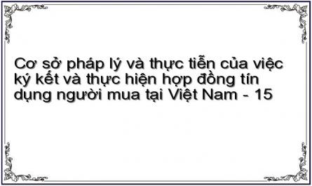Cơ sở pháp lý và thực tiễn của việc ký kết và thực hiện hợp đồng tín dụng người mua tại Việt Nam - 15