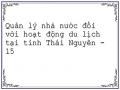 Quản lý nhà nước đối với hoạt động du lịch tại tỉnh Thái Nguyên - 15