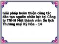 Giải pháp hoàn thiện công tác đào tạo nguồn nhân lực tại Công ty TNHH Một thành viên Du lịch Thương mại Kỳ Hòa - 14