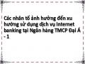 Các nhân tố ảnh hưởng đến xu hướng sử dụng dịch vụ Internet banking tại Ngân hàng TMCP Đại Á