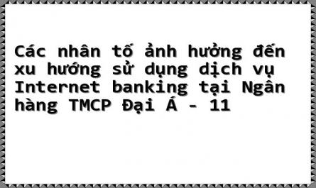 Các nhân tố ảnh hưởng đến xu hướng sử dụng dịch vụ Internet banking tại Ngân hàng TMCP Đại Á - 11