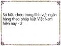 Sở hữu chéo trong lĩnh vực ngân hàng theo pháp luật Việt Nam hiện nay - 2