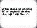 Sở hữu chung của vợ chồng đối với quyền tài sản theo pháp luật ở Việt Nam