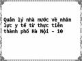 Quản lý nhà nước về nhân lực y tế từ thực tiễn thành phố Hà Nội - 10