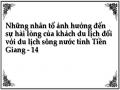 Những nhân tố ảnh hưởng đến sự hài lòng của khách du lịch đối với du lịch sông nước tỉnh Tiền Giang - 14