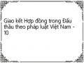 Giao kết Hợp đồng trong Đấu thầu theo pháp luật Việt Nam - 10