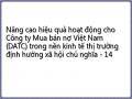 Nâng cao hiệu quả hoạt động cho Công ty Mua bán nợ Việt Nam (DATC) trong nền kinh tế thị trường định hướng xã hội chủ nghĩa - 14
