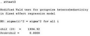 Phụ lục 9 Kết quả kiểm định hiện tượng tự tương quan Phụ lục 10 Kết 7
