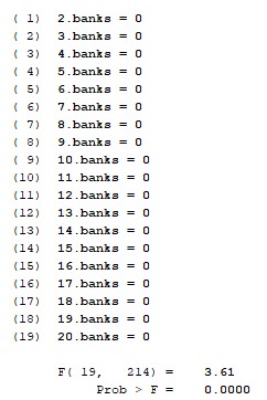 3 3 Kết quả hồi quy mô hình các ảnh hưởng ngẫu nhiên REM 3 3 1 Kết quả hồi 2