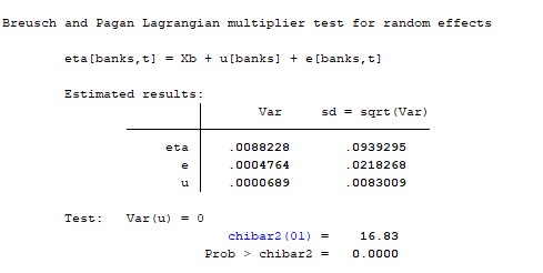 4 Kết quả hồi quy chung các nhân tố nội tại và các nhân tố vĩ mô tác động 4
