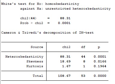 4 1 4 Kiểm định đa cộng tuyến 4 2 Mô hình các ảnh hưởng cố định 4 2 1 Kết 8