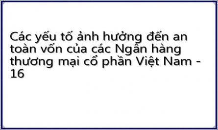 Các yếu tố ảnh hưởng đến an toàn vốn của các Ngân hàng thương mại cổ phần Việt Nam - 16