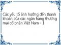 Các yếu tố ảnh hưởng đến thanh khoản của các ngân hàng thương mại cổ phần Việt Nam