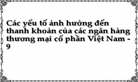 Các yếu tố ảnh hưởng đến thanh khoản của các ngân hàng thương mại cổ phần Việt Nam - 9