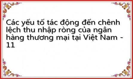Các yếu tố tác động đến chênh lệch thu nhập ròng của ngân hàng thương mại tại Việt Nam - 11