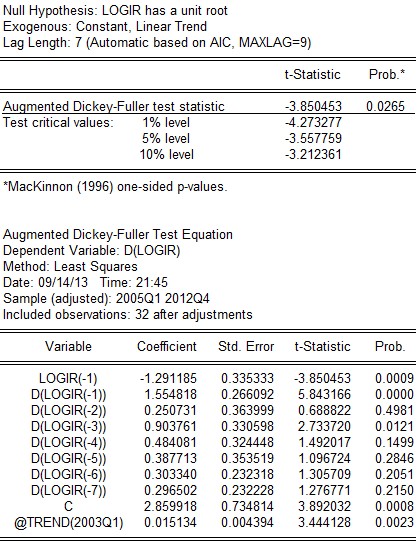 t 3 850453 t 0 05 3 557759 → bác bỏ giả thuyết H 0 vậy chuỗi không có nghiệm đơn 10