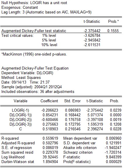 t 2 375442 t 0 1 2 611531 → chấp nhận giả thuyết H 0 chuỗi có nghiệm đơn vị 7