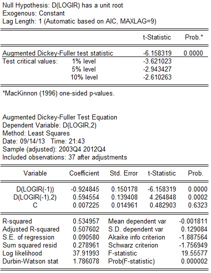 t 6 158319 t 0 01 3 621023 → bác bỏ giả thuyết H 0 vậy chuỗi không có nghiệm đơn 8