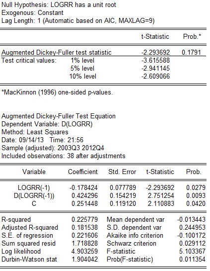 t 2 293692 t 0 1 2 609066 → chấp nhận giả thuyết H 0 chuỗi có nghiệm đơn vị 3