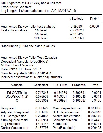 t 3 890891 t 0 01 3 621023 → bác bỏ giả thuyết H 0 vậy chuỗi không có nghiệm đơn 4
