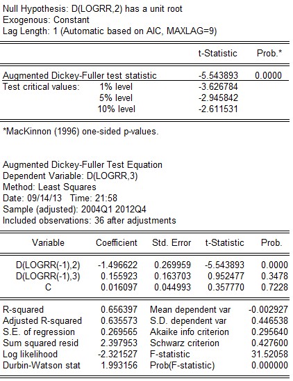 t 5 543893 t 0 01 3 626784 → bác bỏ giả thuyết H 0 vậy chuỗi không có nghiệm đơn 5